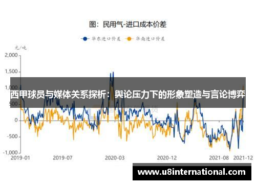 西甲球员与媒体关系探析：舆论压力下的形象塑造与言论博弈